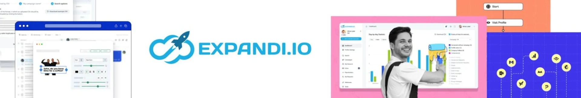 Expandi LinkedIn automation tool Expandi LinkedIn automation tool